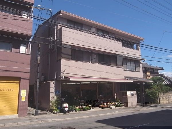 ソーリーハウスの外観画像