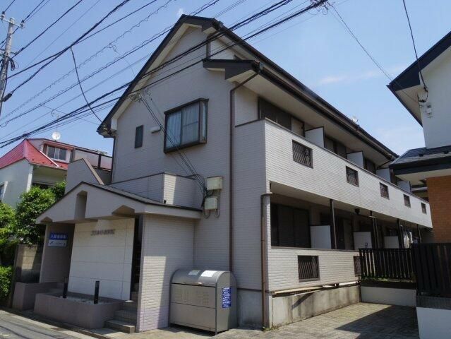 プラネット吉祥寺Ⅱの外観画像