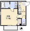 アヴェニール高円寺の外観画像