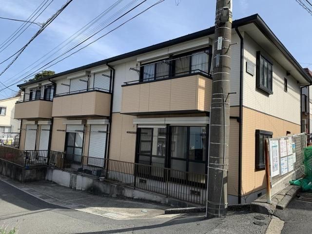 ルックスホームズFの外観画像
