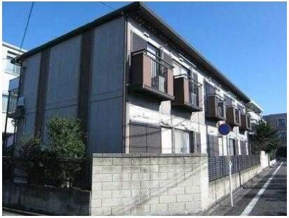 CITYサンフラットの外観画像