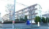 グリーンヒルⅡの外観画像