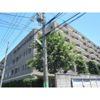 瀬田シティハウスの外観画像