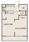 レヂオンス小川の外観画像