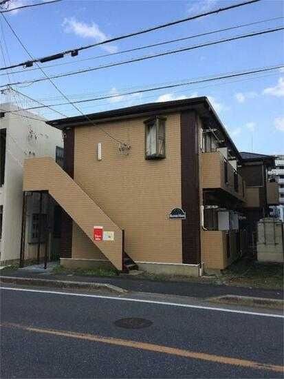 BLUMEN HAUSの外観画像