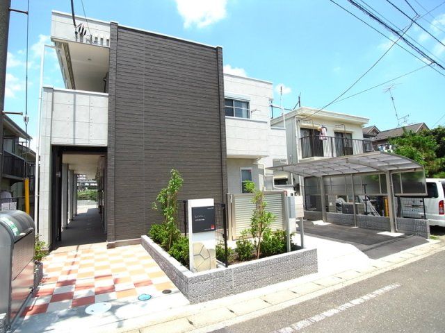 リブリ・M's Flatsの外観画像