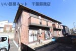 ヴィクトワールBの外観画像