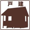 ソレイユの外観画像