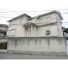 篠原町貸家の外観画像
