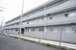 クレール市川の外観画像