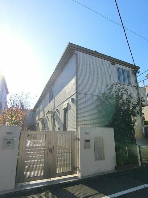 gradito 欅 Ⅱの外観画像