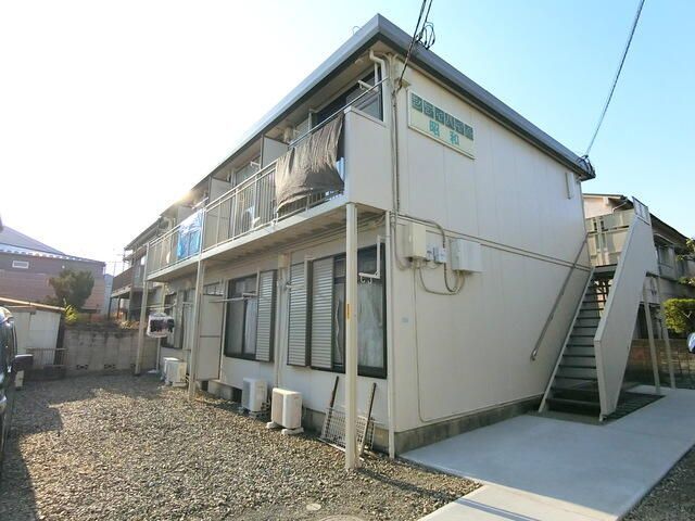 シティハイム 昭和の外観画像