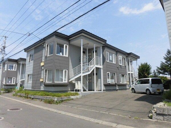 コーポフラワーⅡの外観画像