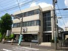 エダノースビル江田の外観画像