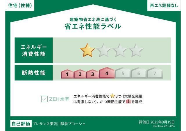 プレサンス東淀川駅前プローシェの外観画像