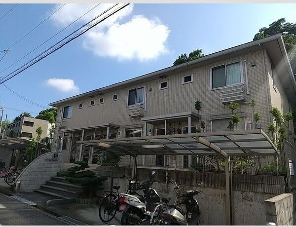 ザウバーヴィントⅢの外観画像