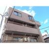フローレンス中野の外観画像