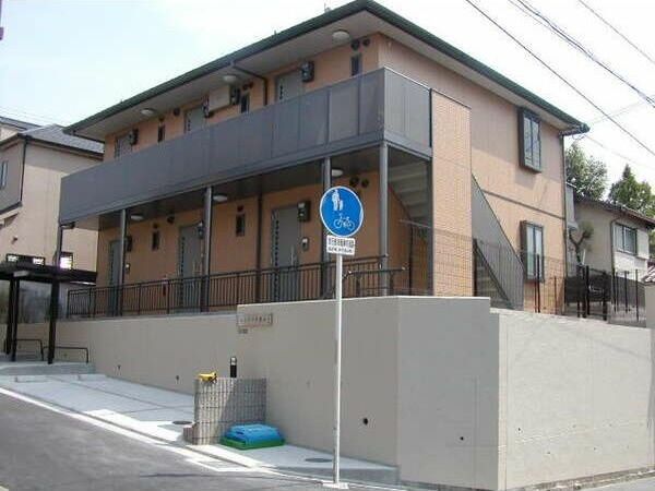 エスアイ千里山の外観画像