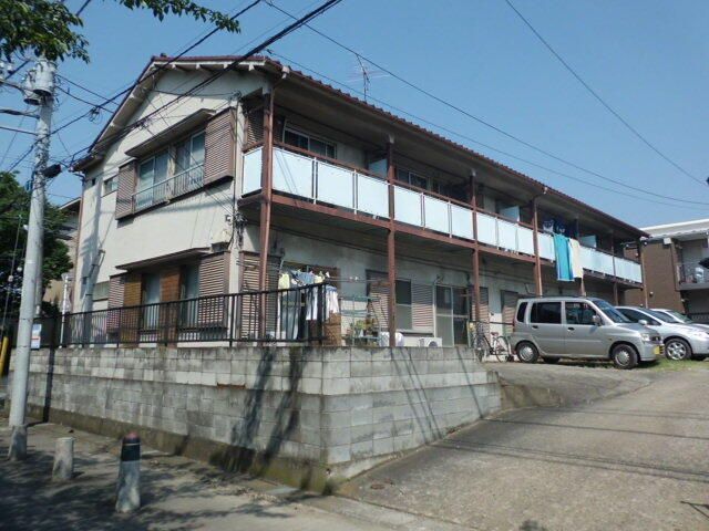 コーポ白馬の外観画像