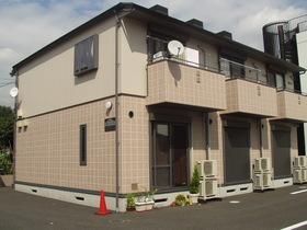 壽ハイツの外観画像