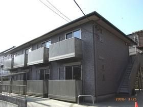 エクセル霞ヶ丘の外観画像
