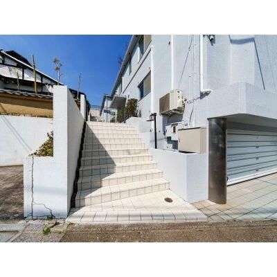 深沢イーストの外観画像